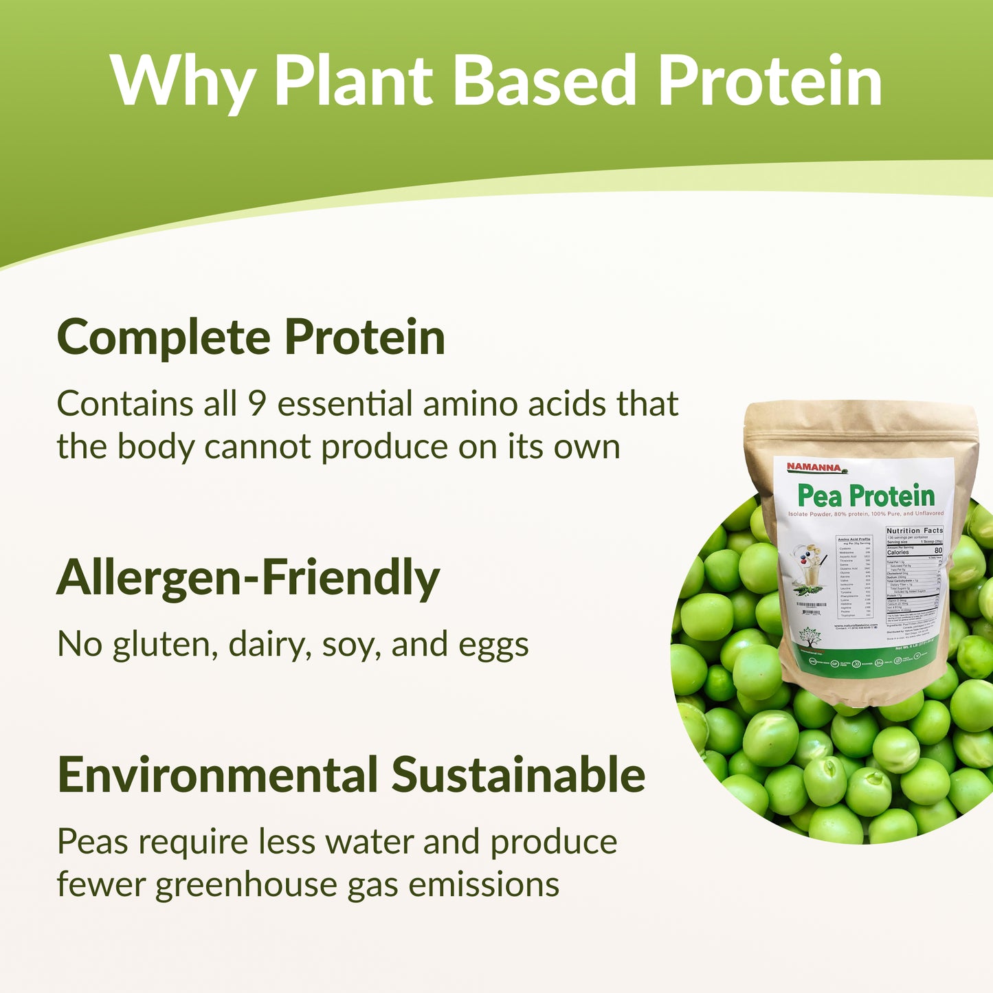 Pure Pea Protein Powder